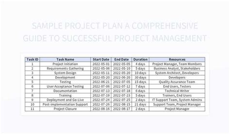 Project Management Careers: A Comprehensive Guide to Success