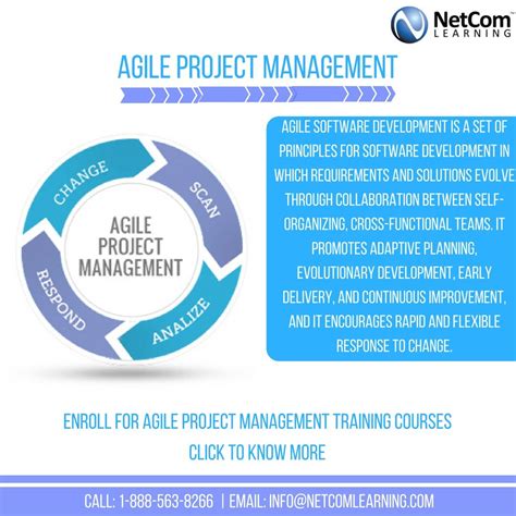 Project Management Courses: A Comprehensive Guide to Advancing Your Career