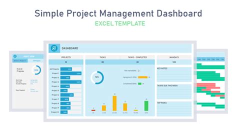 Project Management Dashboard Excel Template Free