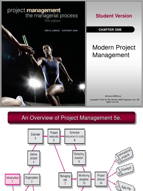 Project Management The Managerial Process Exercise Solutions Epub