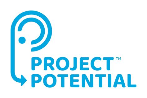 Project Potential: