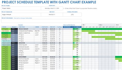 Project Scheduling Template