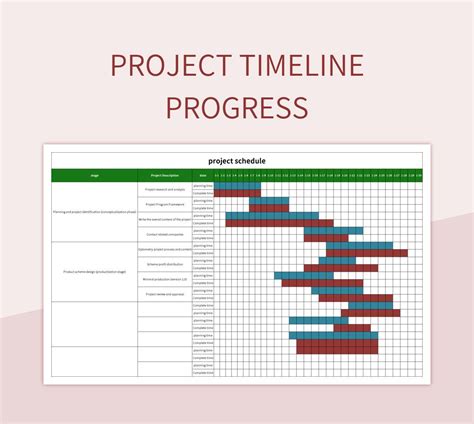 Project Timeline Template Excel
