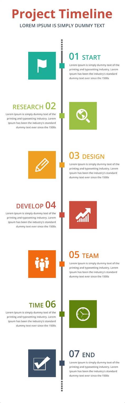 Project Timeline Template Free Download