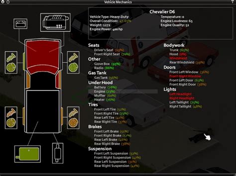 Project Zomboid: Mechanics Leveling - A Comprehensive Guide