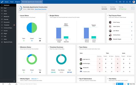 Project management software