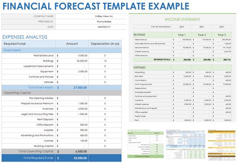 Projected Net Worth Calculator: Plan and Forecast Your Financial Future