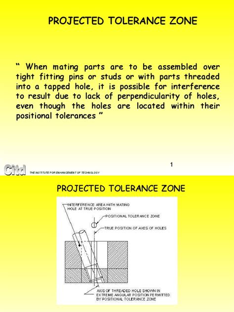 Projected Tolerance Zone: A Comprehensive Guide