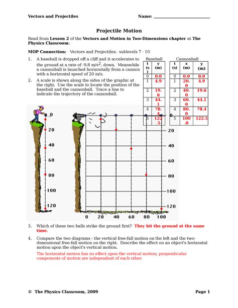 Projectile Motion Answers Kindle Editon