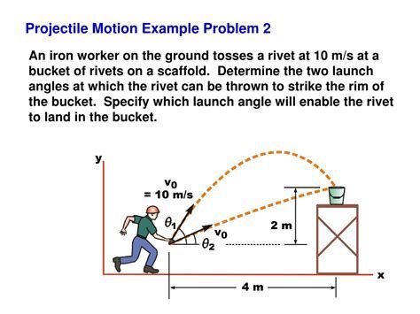 Projectile Motion Practice Problems: Hone Your Skills in Physics