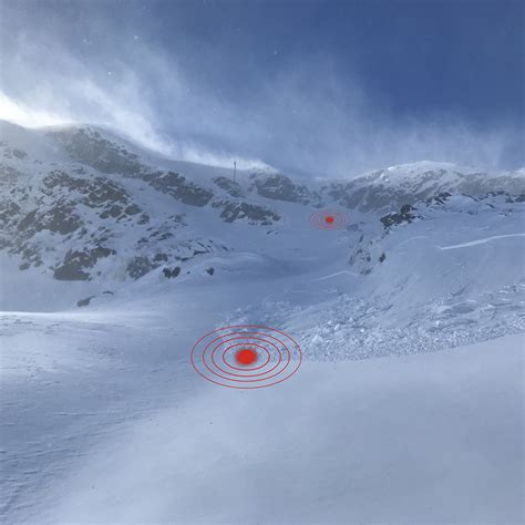 Prometheus Avalanche: Harnessing the Power of Monitoring for Avalanche