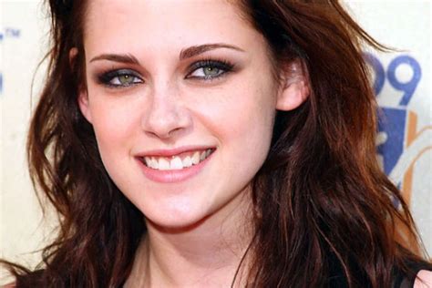 Prominent Celebrities with Green Eyes