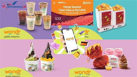 Promo Wondr BNI: Panduan Komprehensif untuk Mengoptimalkan Keuntungan Anda