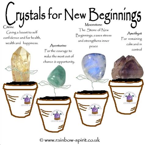 Promotes New Beginnings: