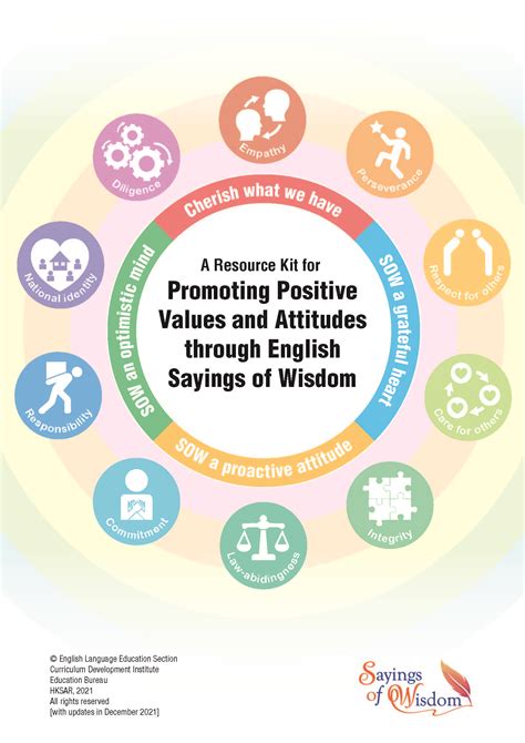 Promoting Positive Values: