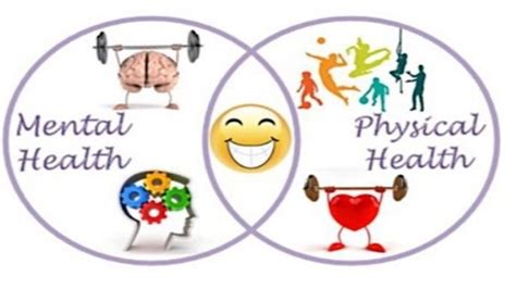 Promoting physical and mental well-being: