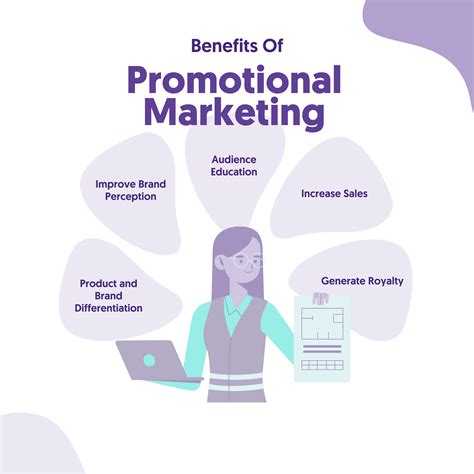 Promotional and Marketing: