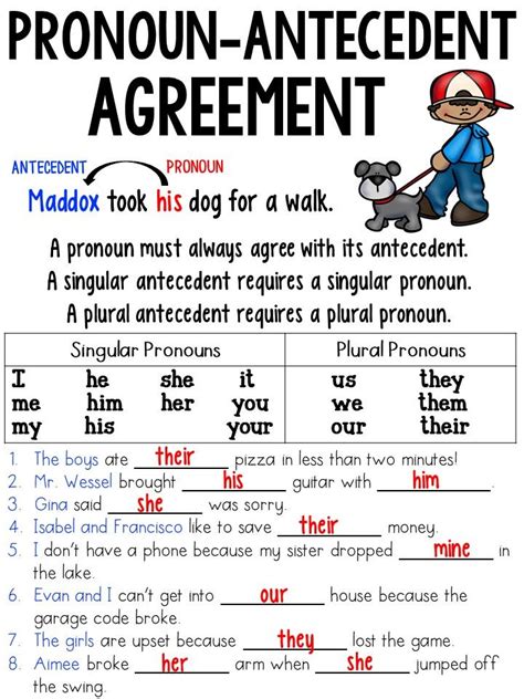 Pronoun Antecedent Agreement Answers Reader