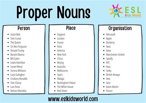 Proper Nouns: