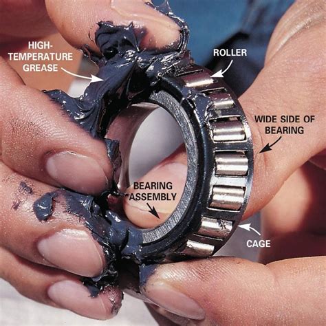 Properly repacking wheel bearings