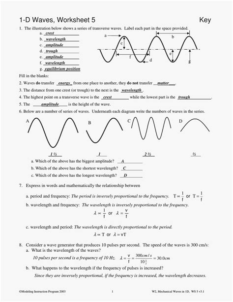 Properties Of Waves Worksheet Answers Epub