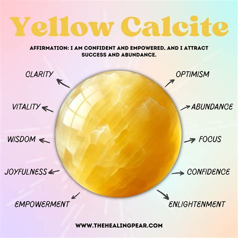 Properties and Composition of Calcite