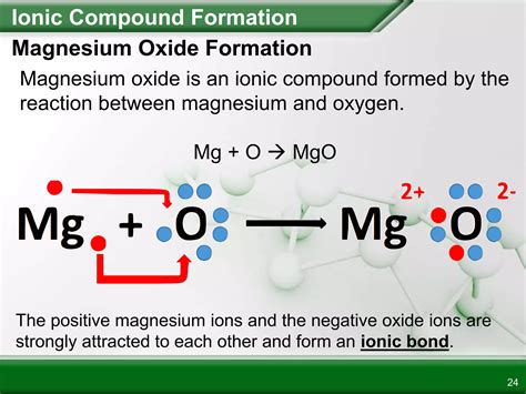 Properties and Formation