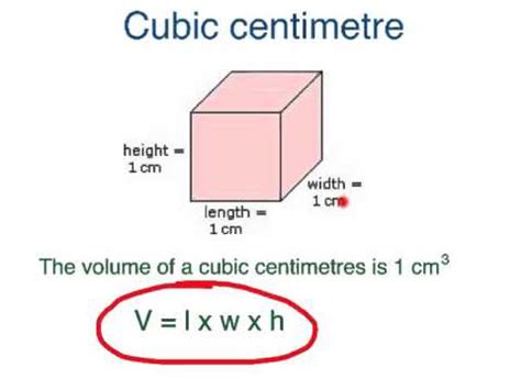 Properties of 1 Centimeter Cubed