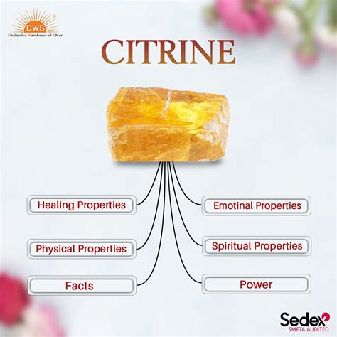 Properties of Citrine