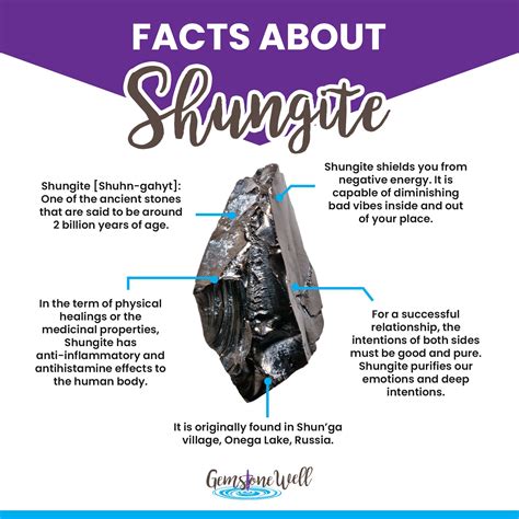 Properties of Shungite: