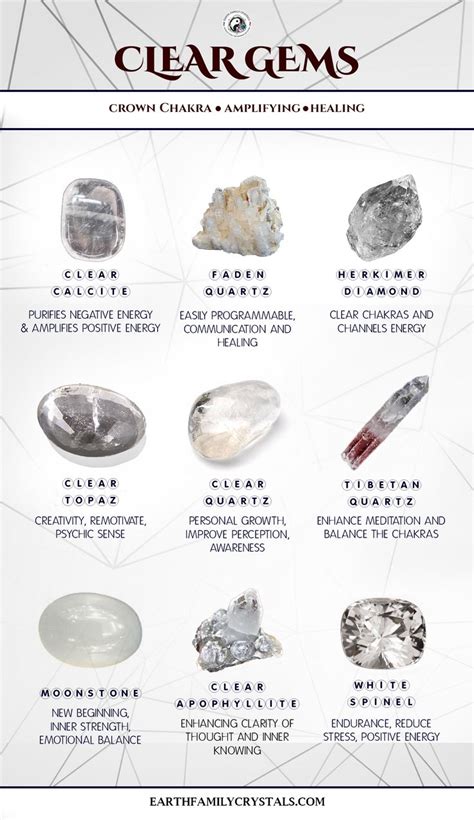 Properties of Transparent White Crystal