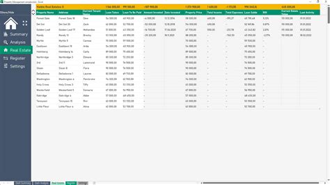 Property Management Excel Templates