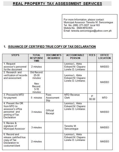 Property Tax Assessment: