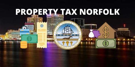 Property Tax Norfolk VA: A Comprehensive Guide