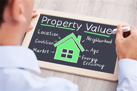 Property Value Assessment in New Braunfels, Texas