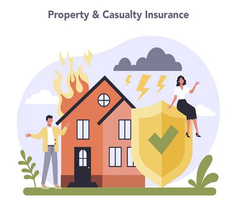 Property and Casualty Insurance: