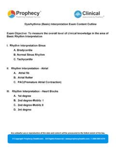 Prophecy Dysrhythmia (Basic) Interpretation Exam Content Outline PDF Download Reader