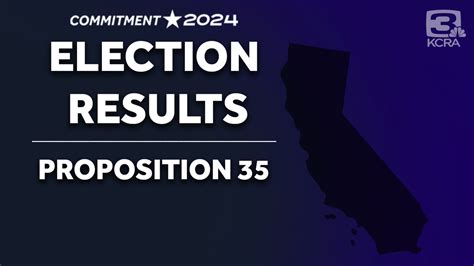 Proposition 35 California 2024: A Comprehensive Guide