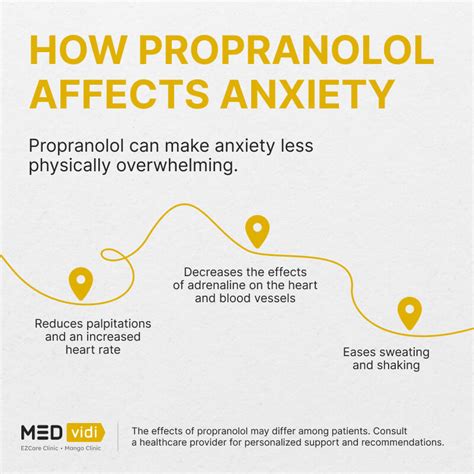 Propranolol Dosage for Anxiety: 20mg Breakdown