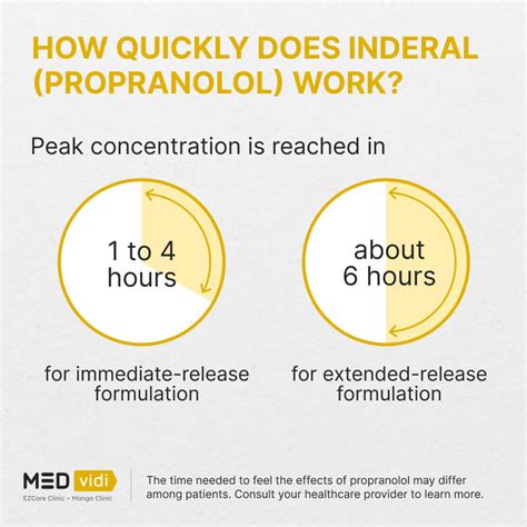 Propranolol for Anxiety Dosing: A Comprehensive Guide