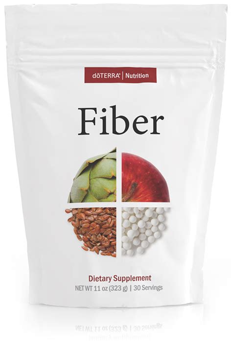 Proprietary Fiber Blends: