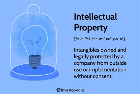 Proprietary Knowledge Politics of Intellectual Property Rights 2 Vols. 1st Published Epub