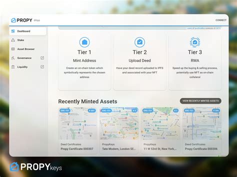 Propy Keys: A Revolutionary Advance in Digital Asset Management