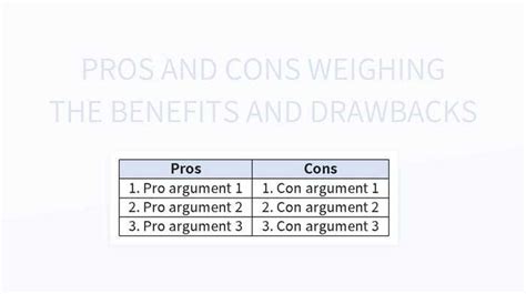 Pros and Cons of AP Classes: Weighing the Benefits and Drawbacks