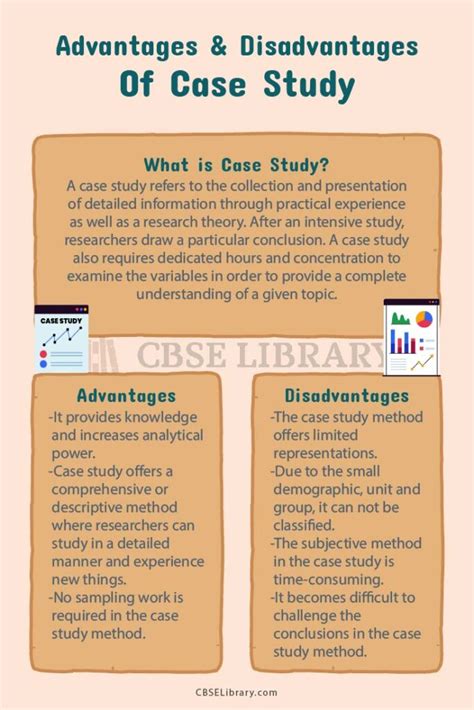 Pros and Cons of Case Studies