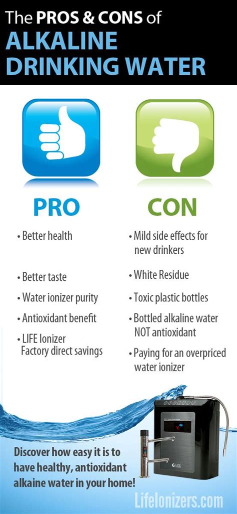 Pros and Cons of Drinking Water with Sodium