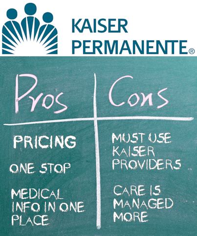 Pros and Cons of Kaiser Insurance Plan