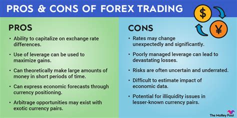 Pros and Cons of Trading in the Bazaar