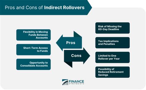 Pros of an Indirect Rollover: