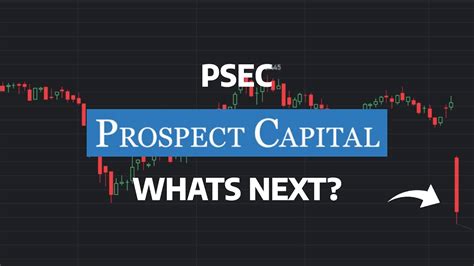 Prospect Capital Stock: A Comprehensive Guide